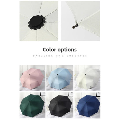 UV vinyl sun umbrella sunscreen sunshade umbrella UV protection women's three folding advertising umbrella wholesale custom logo